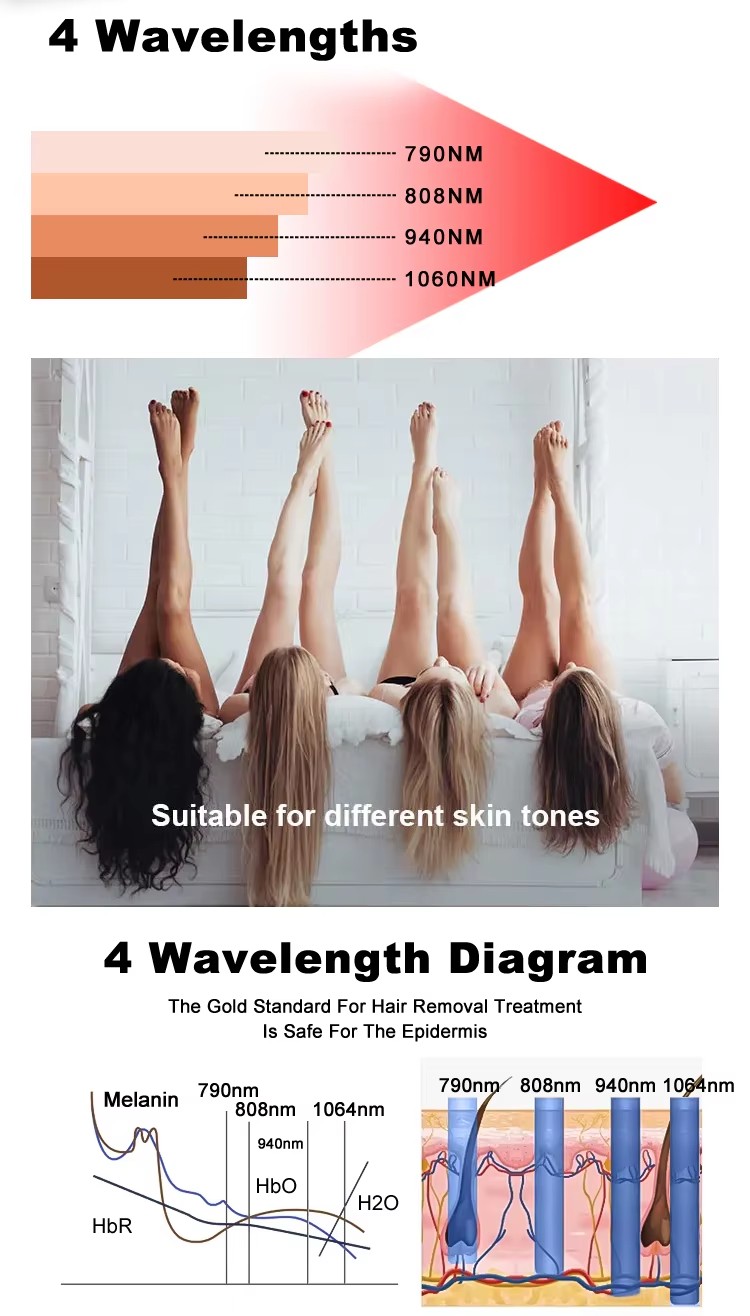 Diode Laser Device03